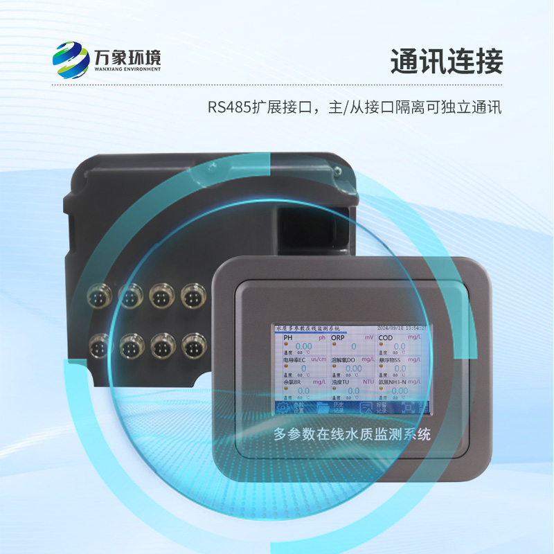 工業(yè)在線電導率儀：多行業(yè)應用，展現(xiàn)廣泛適用性